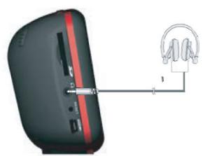 D-JIX SG358 - Raccordement à une carte SD externe - 1