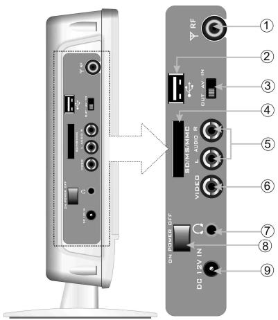 D-JIX TVS 1026-15A - Panneau lethal droit - 1