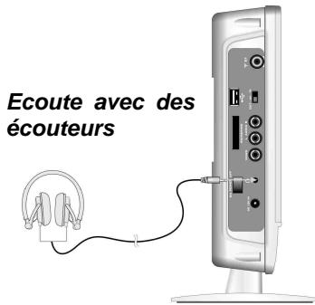 D-JIX TVS 1026-15A - Branchements du système - 1