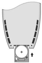 D-JIX TVS 1026-15A - Préparation de la télécommande - 3