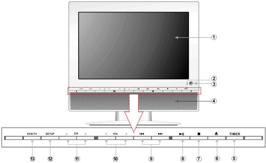 D-JIX TVS 1026-15A - Panneau avant - 1