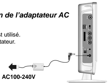 D-JIX TVS 1026-15A - Remarque : - 1