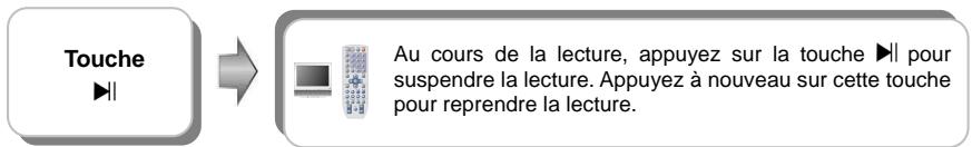 D-JIX TVS 1026-15A - Lecture d'un CD - 1
