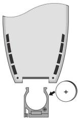 D-JIX TVS 1026-15A - Préparation de la télécommande - 2