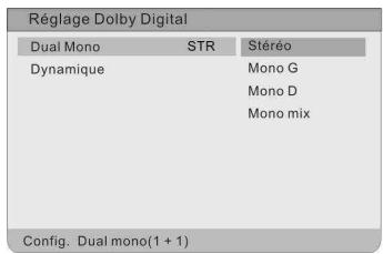 D-JIX TVS 1026-15A - Configuration dolby digital - 2