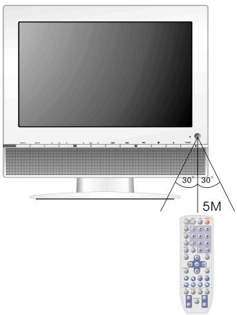 D-JIX TVS 1026-15A - Remarque - 1