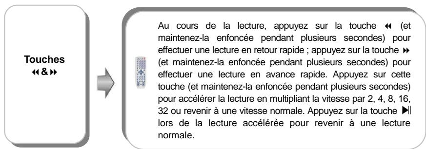 D-JIX TVS 1026-15A - Lecture d'un CD - 3