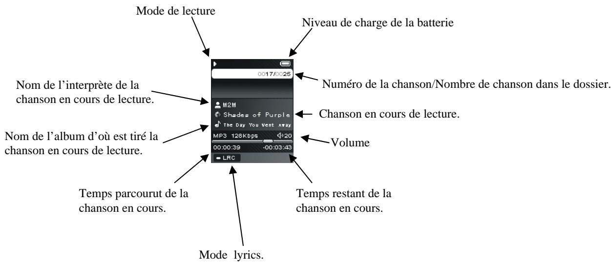 D-JIX 345 - Ajuster le volume : - 1