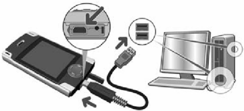 D-JIX 1000 - Connexion USB lecteur -> ordinateur - 1