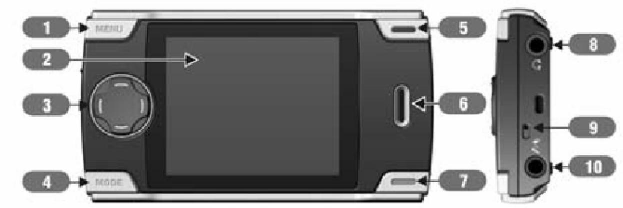 D-JIX 1000 - Réinitialisation de l'appareil. - 2