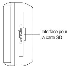 D-JIX 600 BT - Précautions d'emploi - 4