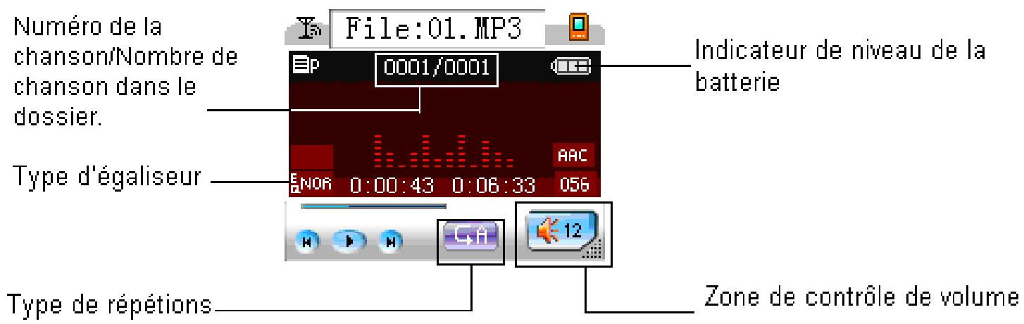D-JIX M 380 FM - Aller au mode musique - 2