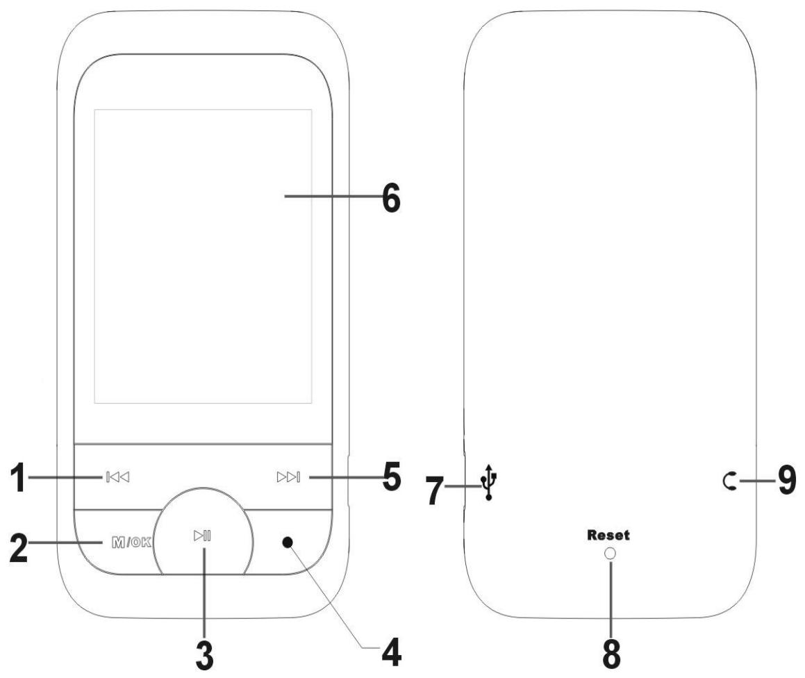 D-JIX M 450 FM - Fonctions basiques - 1