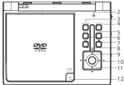 D-JIX PVS 702-02 - Alimentation par le cordon allume-cigare : - 3