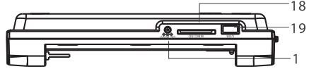 D-JIX PVS 702-02 - Alimentation par le cordon allume-cigare : - 2