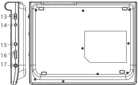 D-JIX PVS 702-02 - Alimentation par le cordon allume-cigare : - 4