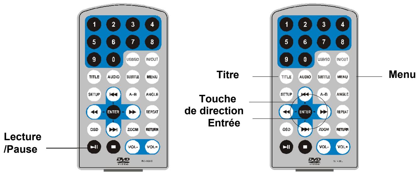 D-JIX PVS 702-55 - DVD média - 1