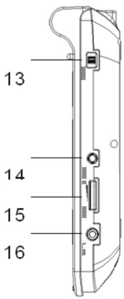 D-JIX PVS 702-55 - SCHEMA Et fonction - 2