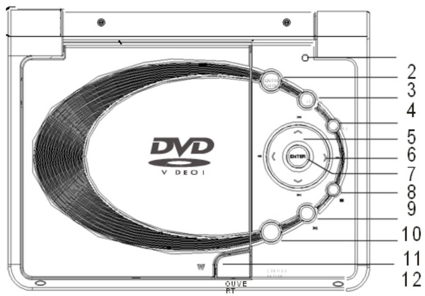 D-JIX PVS 702-55 - SCHEMA Et fonction - 1