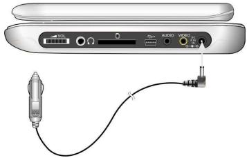D-JIX PVS 706-15 - Utilisation de l'adaptateur pour véhicule - 1