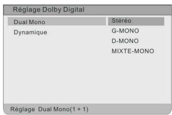 D-JIX PVS 706-15 - Réglage dolby digital - 2