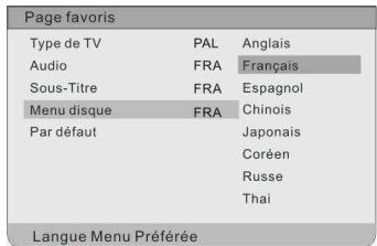 D-JIX PVS 706-15 - Réglage des paramètres de l'appareil - 2