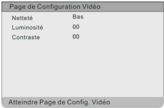 D-JIX PVS 706-15 - Page de configuration vidéo - 1