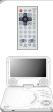 D-JIX PVS 706-15 - Fonction des touches - 6