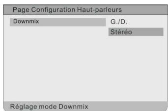 D-JIX PVS 706-15 - Dernière mémo - 2