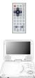 D-JIX PVS 706-15 - Fonction des touches - 4
