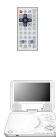 D-JIX PVS 706-15 - Fonction des touches - 6