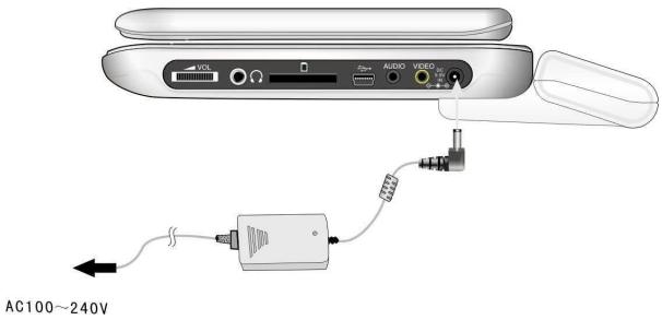 D-JIX PVS 706-15 - Chargement de la batterie - 1