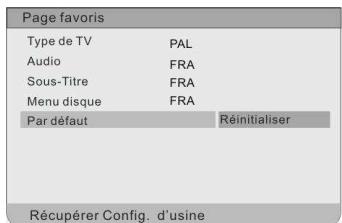 D-JIX PVS 706-15 - Réglage des paramètres de l'appareil - 3