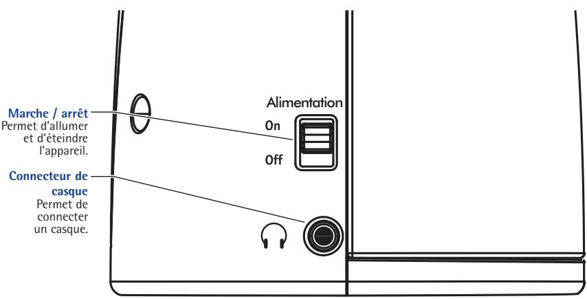 D-JIX W 5000 - Boutons - 1
