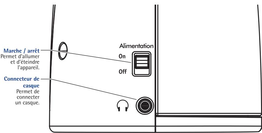 D-JIX W5000 - Boutons - 1