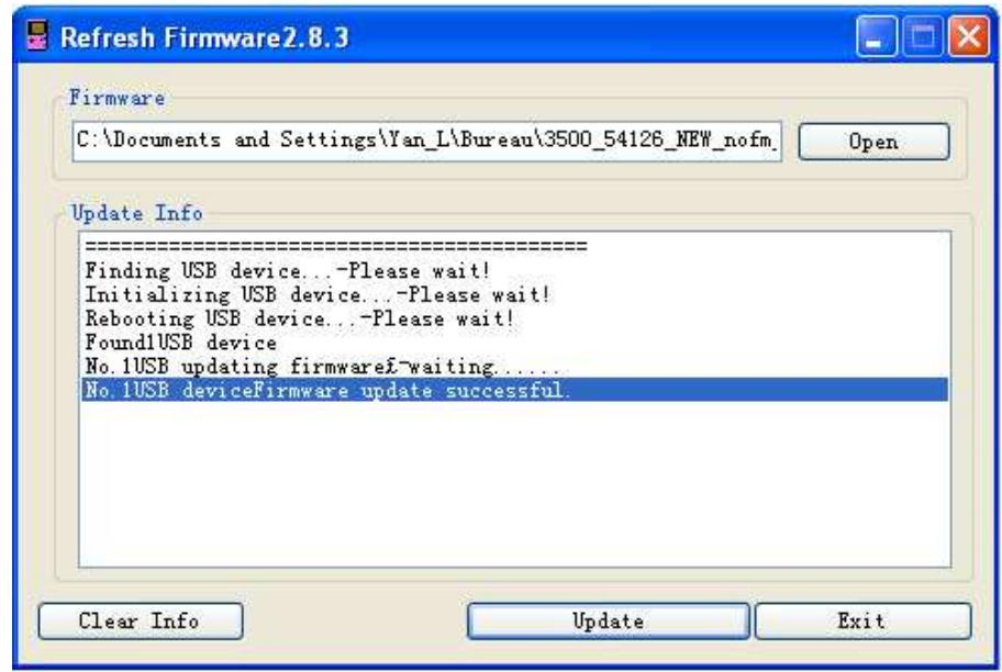 D-JIX YUNO 150 FM - Système : - 3