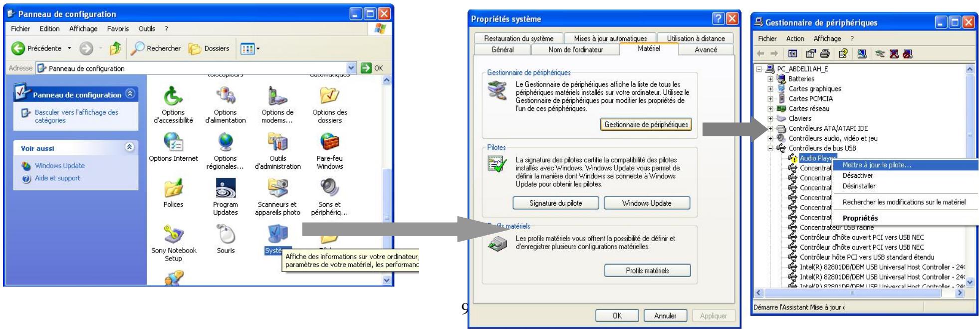 D-JIX FROGGY - Utilisation en unité de stockage de masse (UMS) : - 1