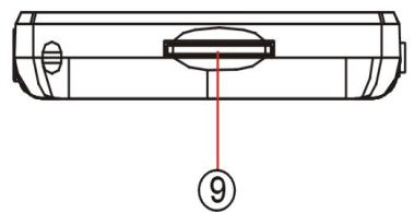 D-JIX M372 - Schémas et fonctions - 3