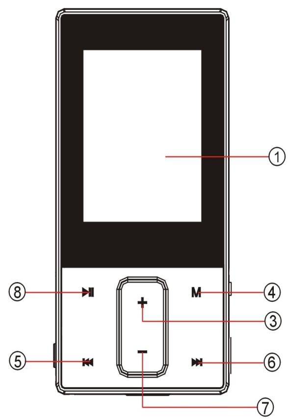 D-JIX M372 - Schémas et fonctions - 2