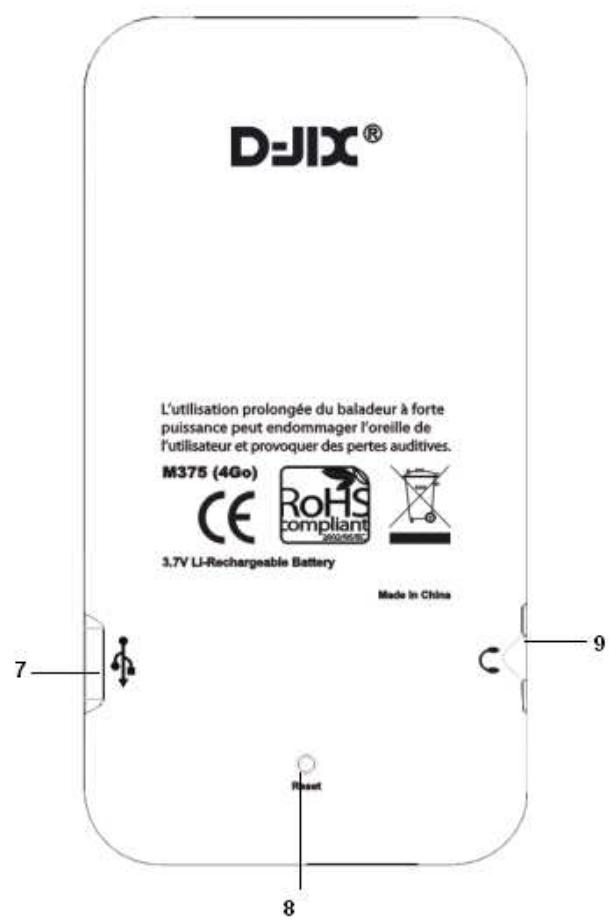 D-JIX M375 - Fonctions basiques - 2