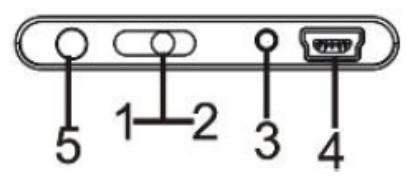D-JIX M570 - Caracteristiques - 2