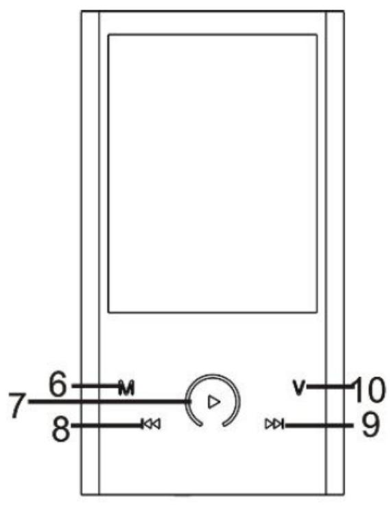 D-JIX M570 - Caracteristiques - 1