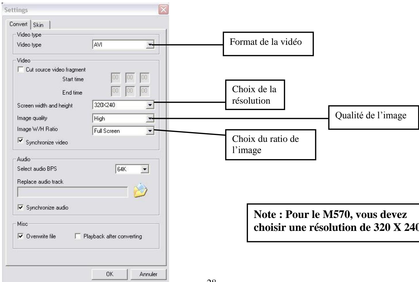 D-JIX M570 - Utilisation - 2