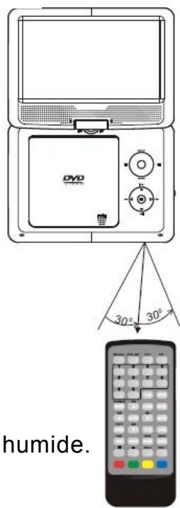 D-JIX PVS 1002-95L HD TNT - Utilisation de la telecommande - 3