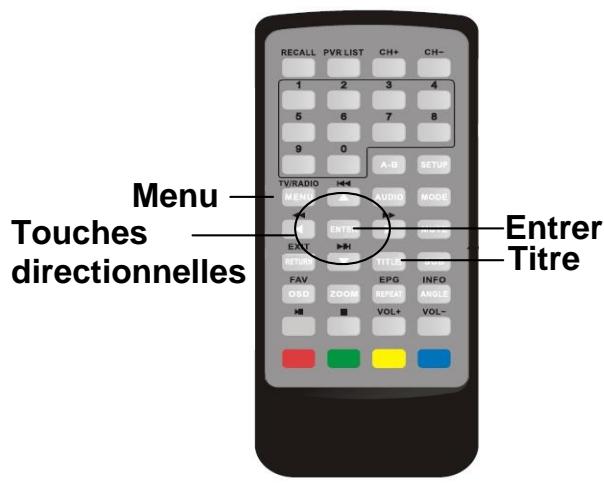 D-JIX PVS 1002-95L HD TNT - Utilisation de BASE - 2