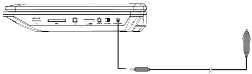 D-JIX PVS 1002-95L HD TNT - Branchement et installation du lecteur - 2