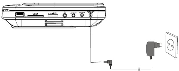 D-JIX PVS902 95L HD TNT - Branchement et installation du lecteur - 1