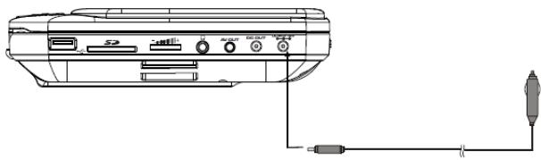 D-JIX PVS902 95L HD TNT - Branchement et installation du lecteur - 2