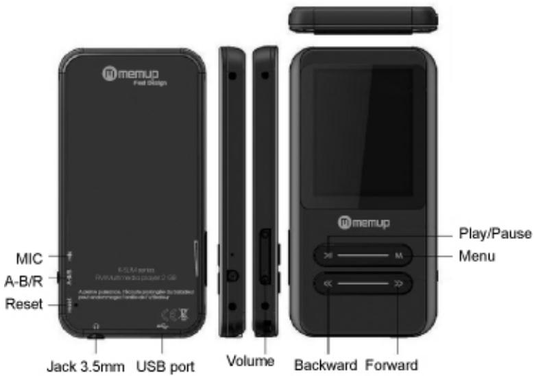 MEMUP K-SLIM - Boutons - 1