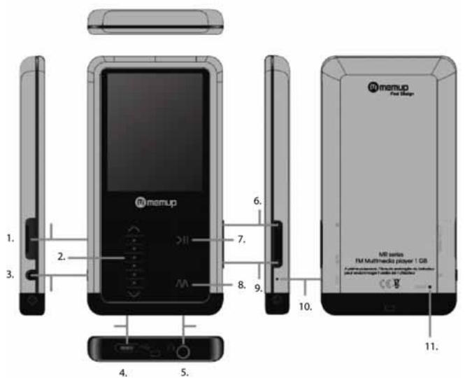 MEMUP K-TOUCH - Pavés de touches de fonction - 1